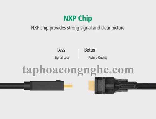 Ugreen 10222 3M màu Đen Cáp chuyển đổi DP sang DVI 24 + 1 Hỗ trợ độ phân giải 1920x1201 DP103 30010222